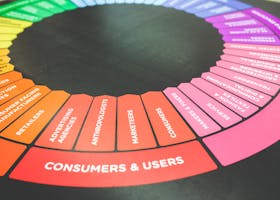 A vibrant diagram showcasing a marketing strategy wheel with various industry sectors and user categories.